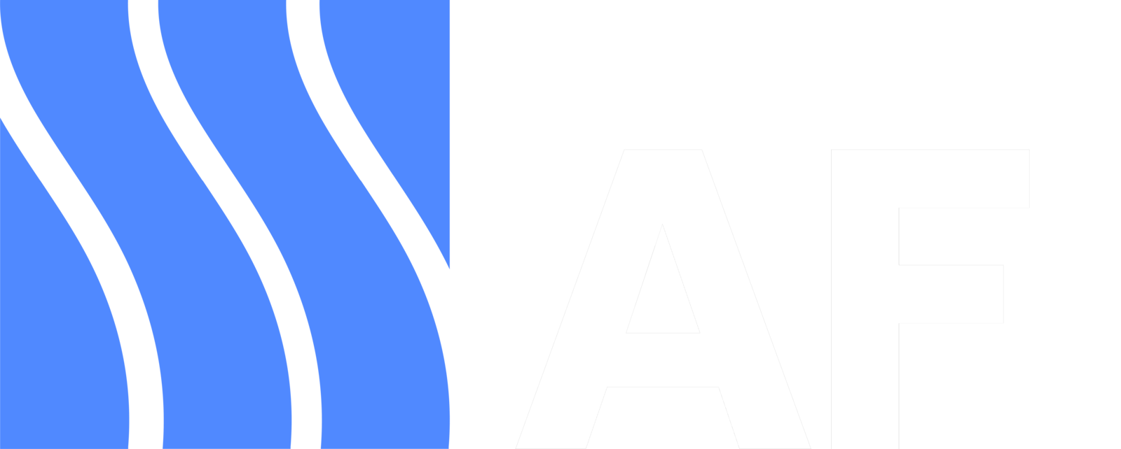 AFI Europe